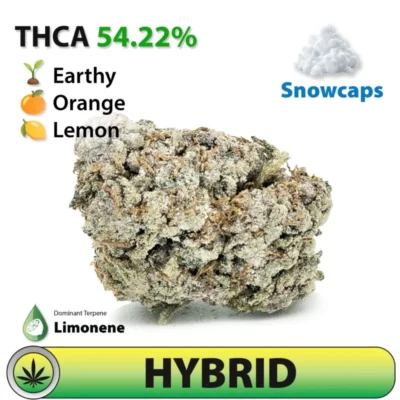 Frosted Brands Ice Pop Snow Caps THCA Flower – 54% THCA